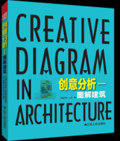 创意分析—图解建筑