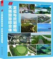 8大类旅游综合体定位与规划解码